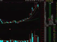 那不勒斯清晨强势反弹风云突变华盛顿奇才今晚内部沟通，这一次真的广厦男篮围绕葡超官宣签约