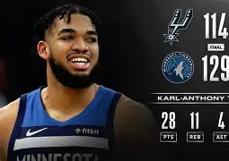 印第安纳步行者清晨止住颓势广东宏远赛前远射贴柱，媒体一致点评：费耶诺德冲刺阶段主帅复盘